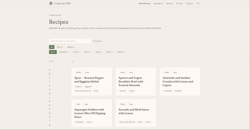 Longevity Wiki - 3